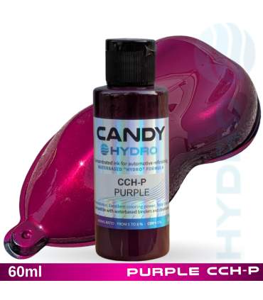Candy Hydro-concentraatinkten voor verfsystemen op waterbasis