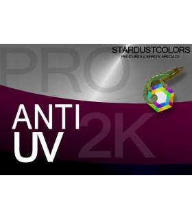 Blanke Lak Anti UV