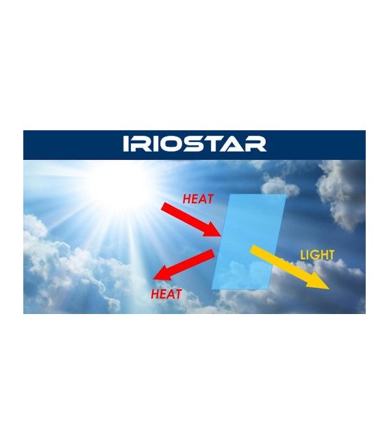 Blanke Lak anti-zonnehitte - Iriostar