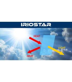 Blanke Lak anti-zonnehitte - Iriostar