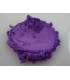 Parels en pigmenten voor epoxyhars