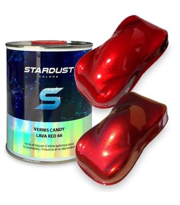 Transparant vernis of grondverf CANDY