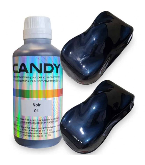 Geconcentreerde Candy