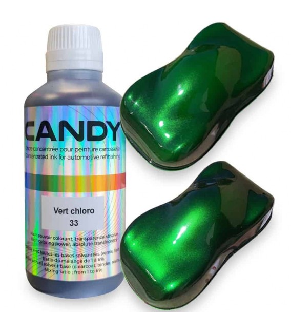 Geconcentreerde Candy