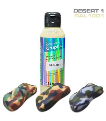 Camouflage verven - Complete kits