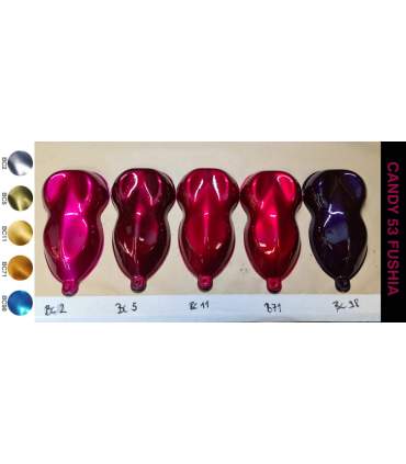 MOTO Kit complet Candy (couleur au choix)