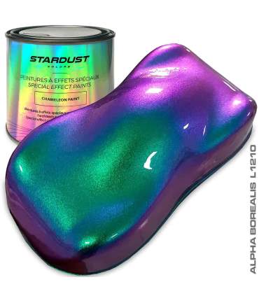 CANDY verfset voor gitaar in spray of spuitpistool