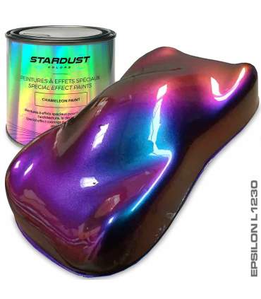 CANDY verfset voor gitaar in spray of spuitpistool