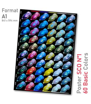 SCO Opalescent Chameleon Systeem Posters