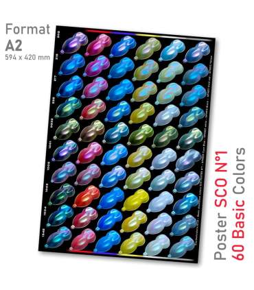 SCO Opalescent Chameleon Systeem Poster