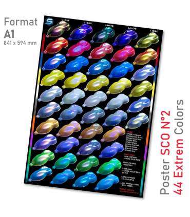 SCO Opalescent Chameleon Systeem Posters