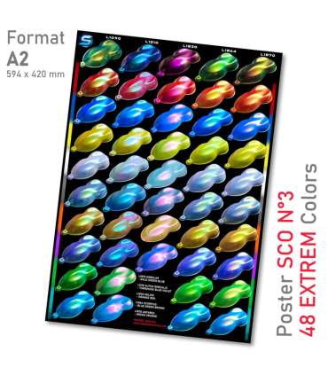 SCO Opalescent Chameleon Systeem Posters