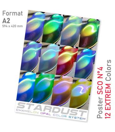 SCO Opalescent Chameleon Systeem Posters