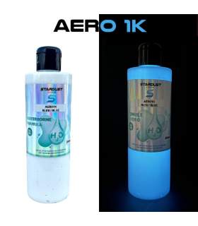 Fotoluminescerende verf voor airbrush
