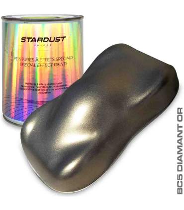 CANDY Grondlaag 500ml - 1L - 5L