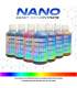 Nano Candy-concentraten voor autolak – 14 UV-bestendige kleuren