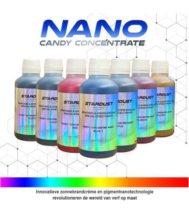 Nano Candy-concentraten voor autolak – 14 UV-bestendige kleuren