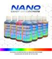 Nano Candy-concentraten voor autolak – 14 UV-bestendige kleuren