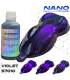 Nano Candy-concentraten voor autolak – 14 UV-bestendige kleuren