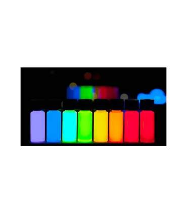 Onzichtbare UV-fluorescerende inkt – Discrete markering en veiligheid onder blacklight