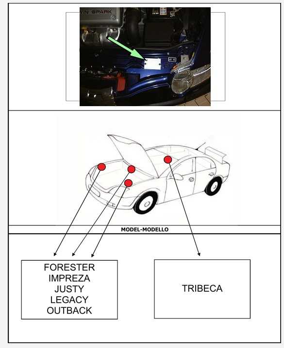 SUBARU-kleurcode-SUBARU-autolak