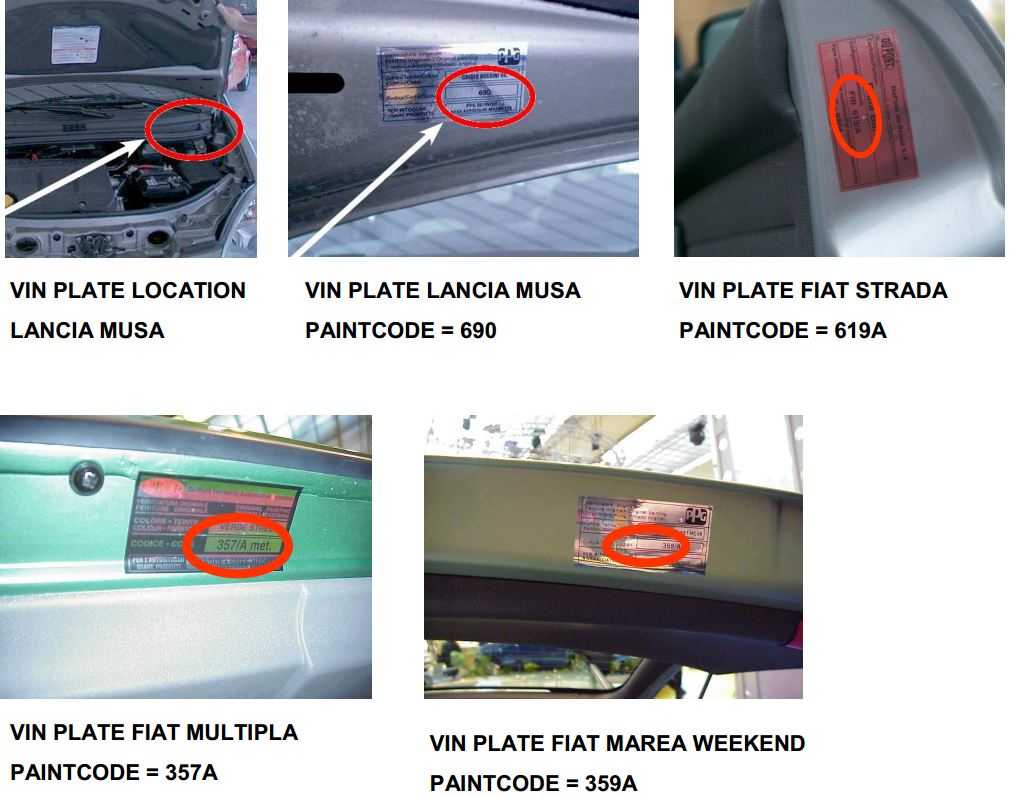 fiat kleurcodes auto