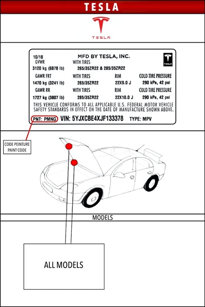 Positie-kleurcode-Tesla