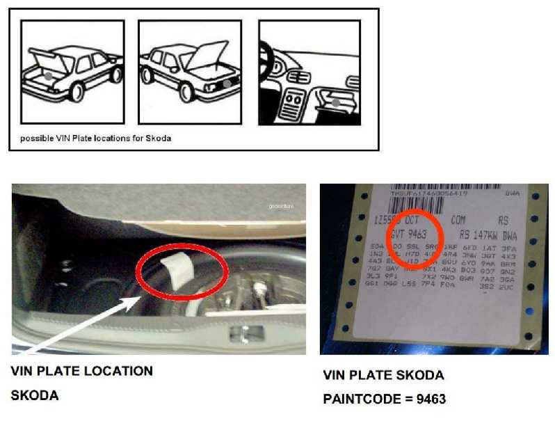 SKODA-kleurcode-SKODA-autolak