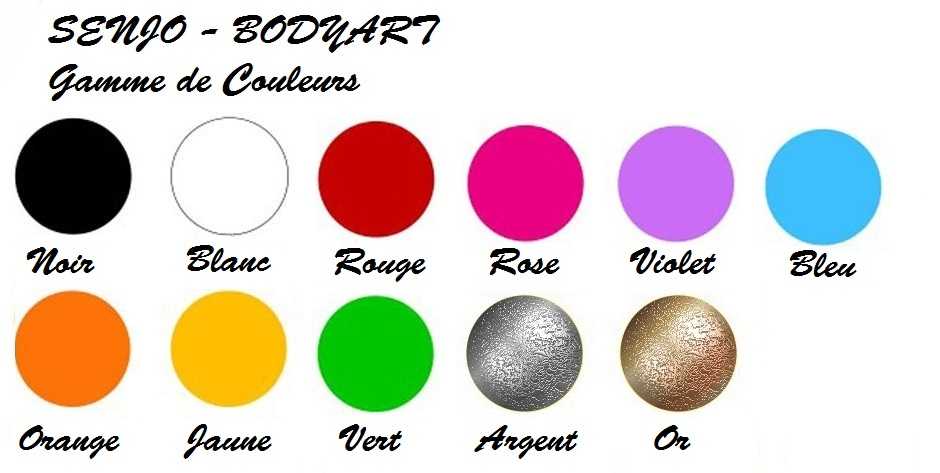 Airbrush: hoe gebruik je deze voor bodypainting