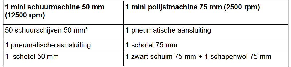 Mini pneumatische schuurmachine KA 3301 excentriek 50 cm met 50 minischijven