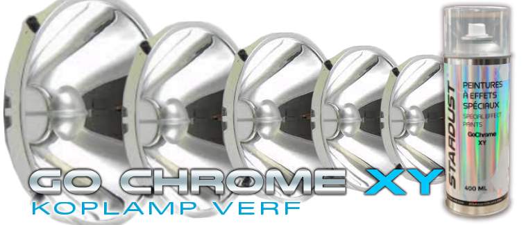 Verf Optiek Reflector